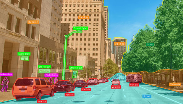 data annotation tech