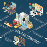Pre-Employment Testing in the Gig Economy: Trust, But Prove It